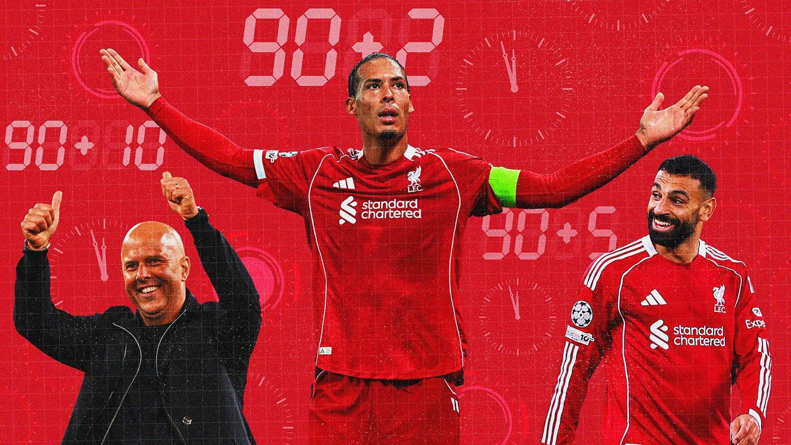 Dramatic Finishes: Breaking Down Liverpool' Remarkable Late-Game Wins
